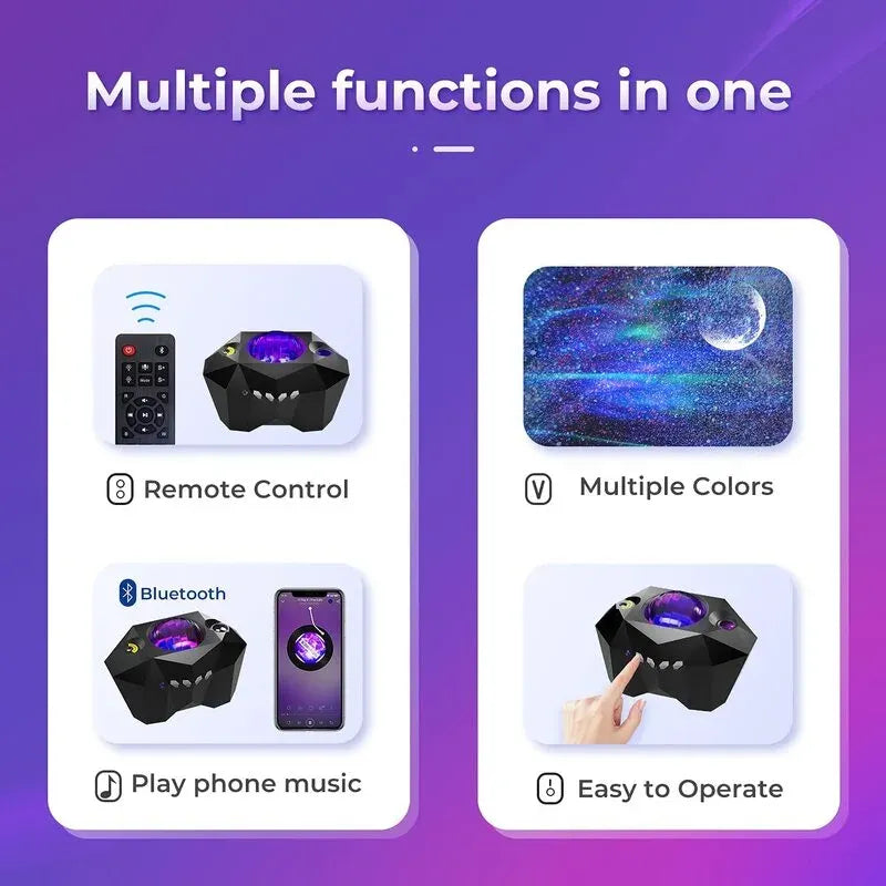 New Magna AuroraLux Pro - Northern Lights Star Projector with Remote & Timer