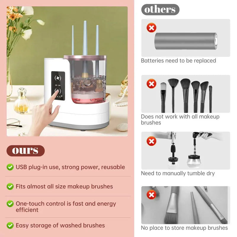 Comparison of a cleaning device with makeup brushes on a pink background