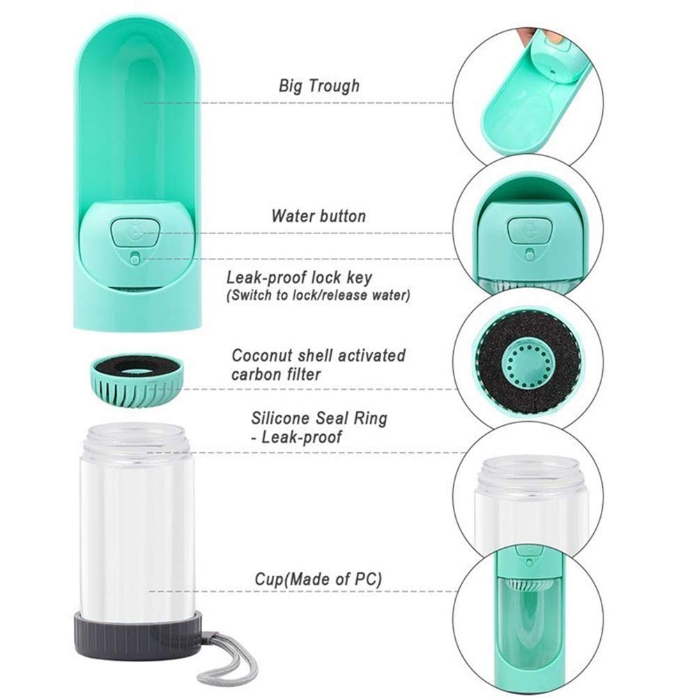 New Magna HydroPup Pro - Portable Dog Water Bottle with 2-in-1 Collapsible Bowl Design