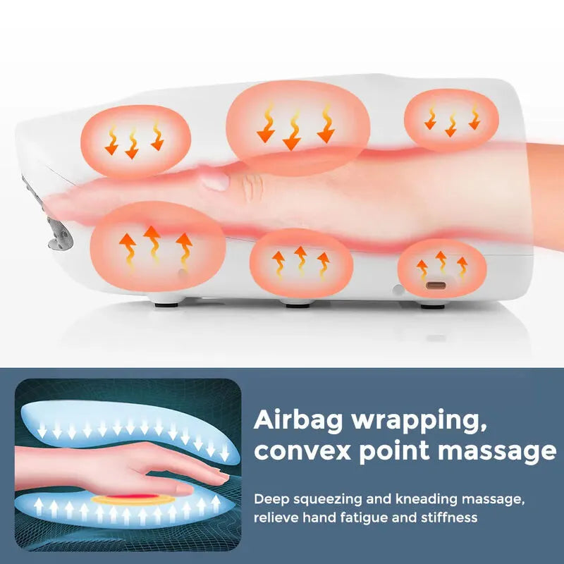 New Magna Wireless Electric Hand Massager Pro airbag compression massage - deep kneading for hand fatigue and stiffness