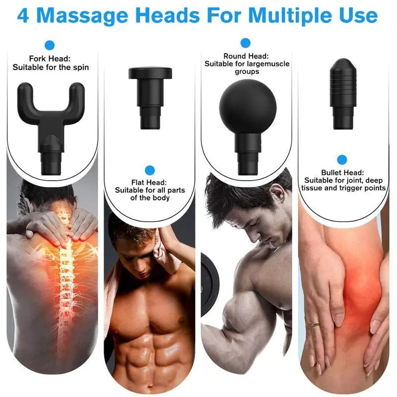 New Magna Deep Tissue Percussion Massager Pro - Muscle Recovery Gun