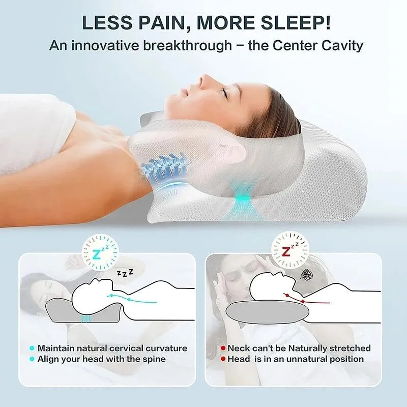 New Magna NeckAlign Pro center cavity design maintains natural cervical curvature - aligns head with spine for pain relief