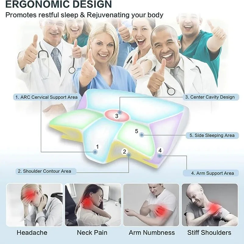 New Magna NeckAlign Pro 5-zone ergonomic design - cervical support, shoulder contour, arm support for headache pain relief