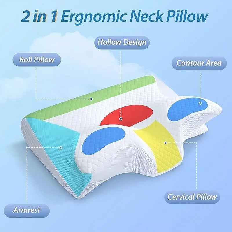 New Magna NeckAlign Pro 2-in-1 ergonomic design - hollow center, roll pillow, contour area, armrest and cervical support