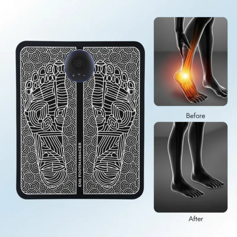 New Magna FootPulse Pro EMS Electric Foot Massager Mat - Before and after showing ankle pain relief, from inflamed joint pain to healthy pain-free legs after EMS foot therapy