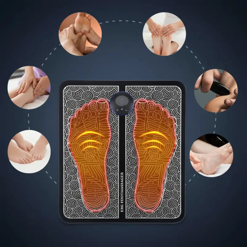 New Magna FootPulse Pro EMS Electric Foot Massager Mat - Heat map showing full foot reflexology stimulation zones with surrounding lifestyle benefit icons for massage, circulation, and pain relief