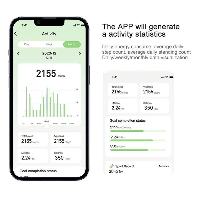 Phone screen displaying an activity tracking app with step count and other statistics.