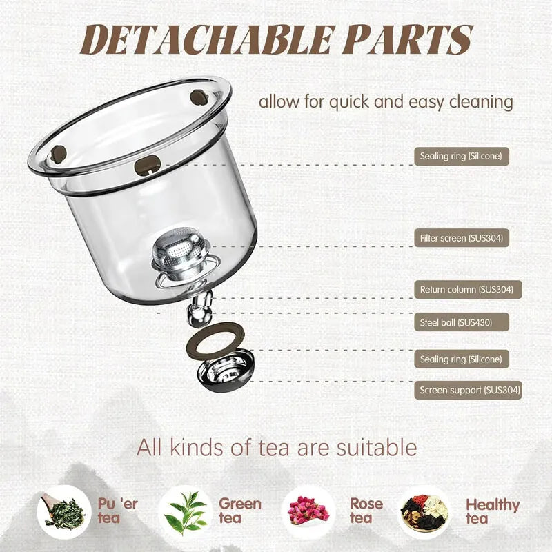 Tea infuser with detachable parts on a white background