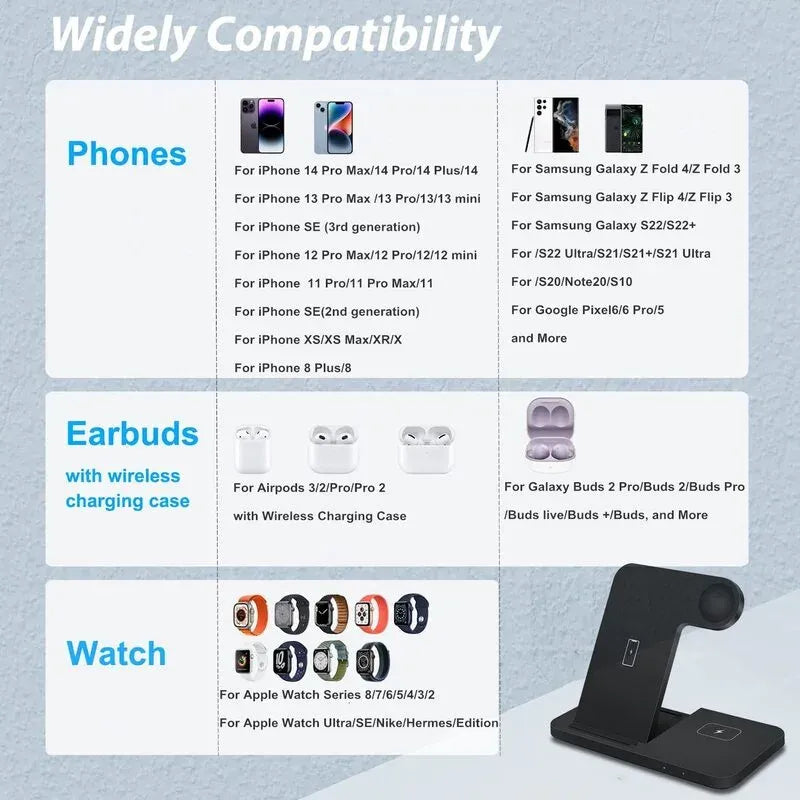 New Magna PowerHub Elite - 3-in-1 Fast Wireless Charging Station & Desk Organizer